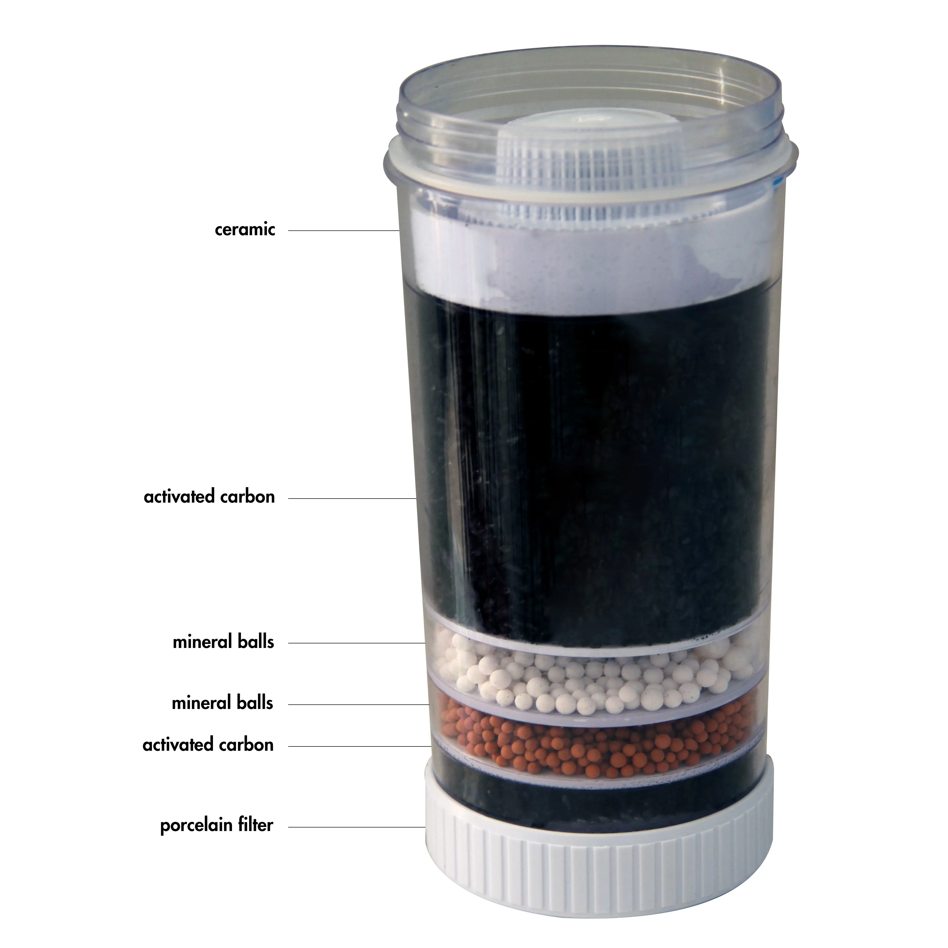 Replacement Water Purifier Filter with Activated Carbon